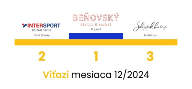 V decembrovom kole súťaže Visa Slovak Top Shop vyhrala predajňa Beňovský Bistro&Market